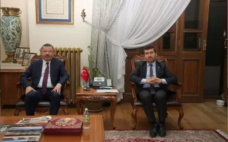 KBÜ Rektörü Kırışık ASBÜ Rektörü Arıcan ile Görüştü